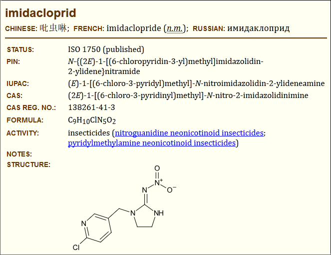 Checking the definition of the name 'imidacloprid'